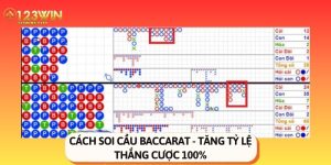 cách soi cầu baccarat