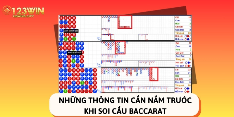 những kiến thức cần biết trước khi soi cầu baccarat